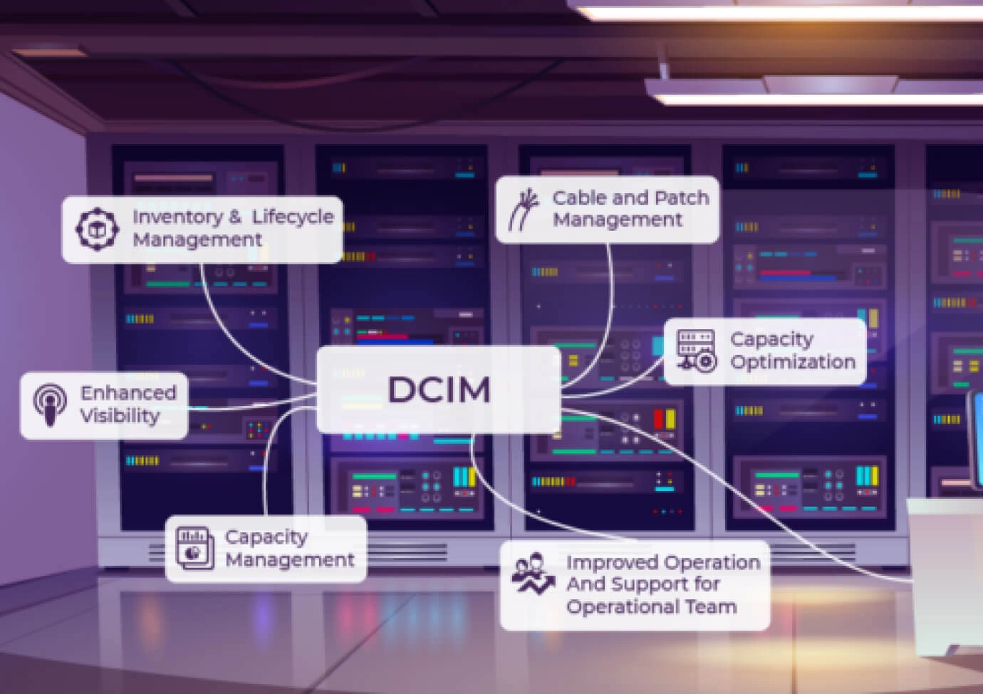 How to Establish a NOC in your Data Center | UMBOSS